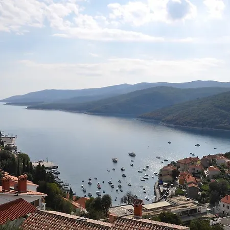 In 16831 * Rabac